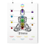 Load image into Gallery viewer, 7 Chakras Poster
