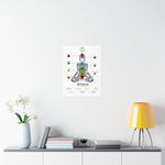 Load image into Gallery viewer, 7 Chakras Poster
