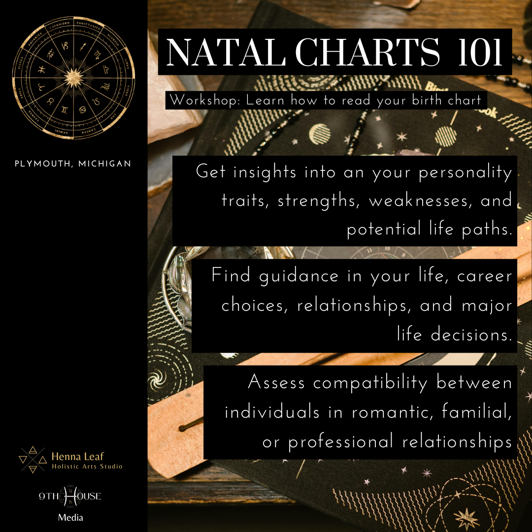 Natal Chart Workshop 101: Learn How to Read Your Birth Chart